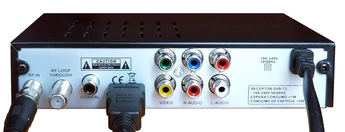 HDMI, cables and signal chain